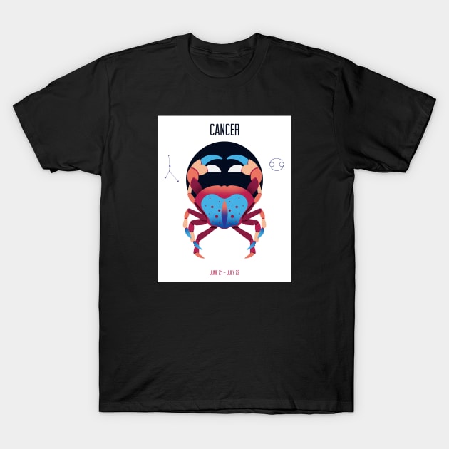 Cancer T-Shirt by jamesboast